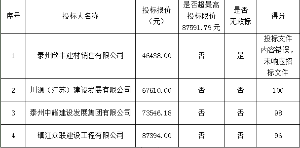 微信图片_20240327110503.png